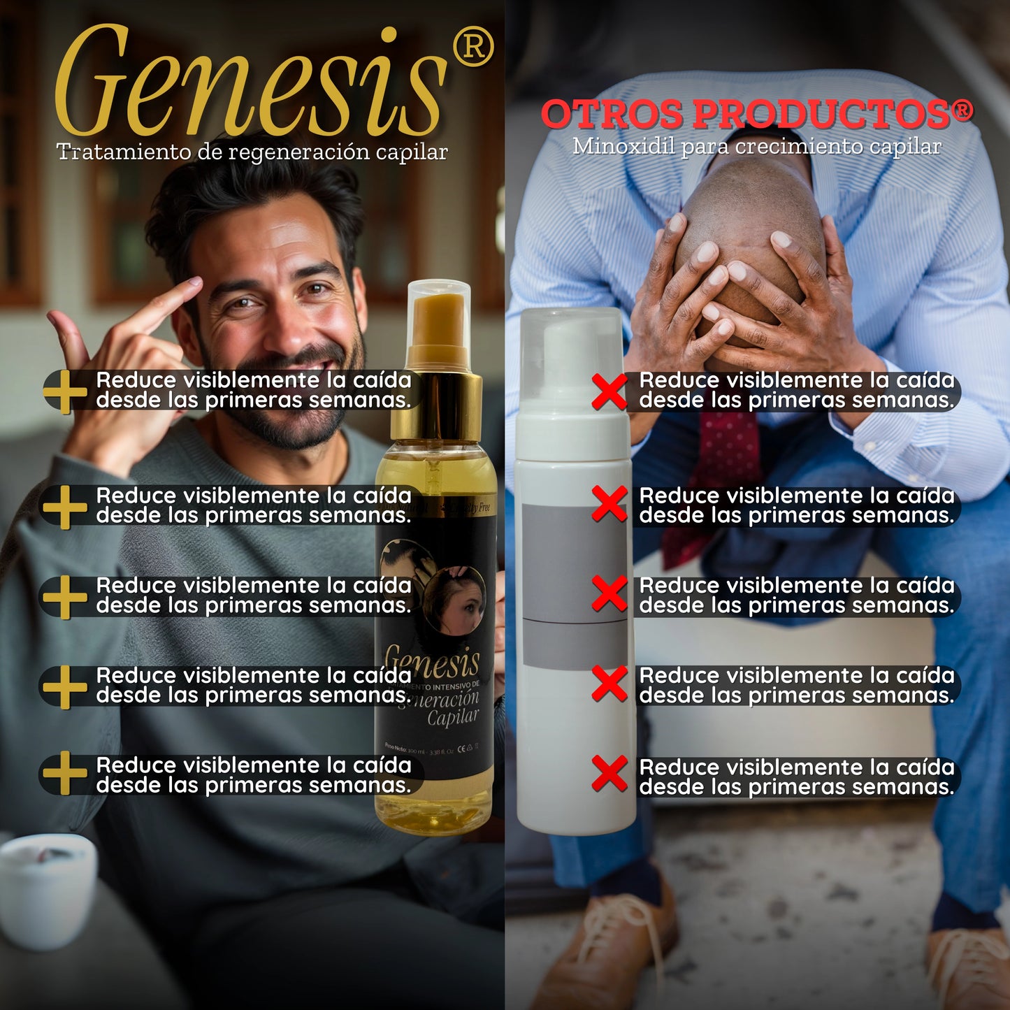 Genesis - Tratamiento intensivo de regeneración capilar 3.38 fl. Oz