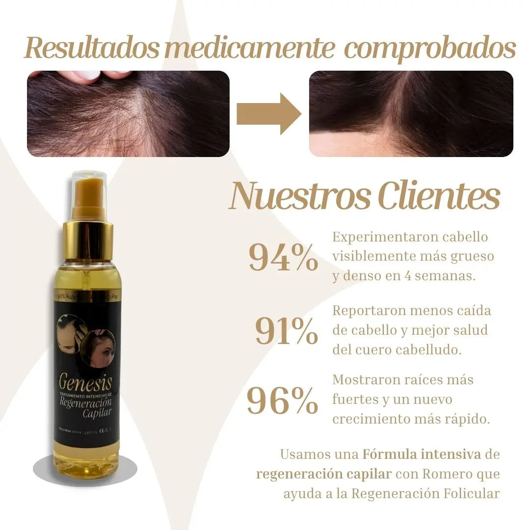 Genesis - Tratamiento intensivo de regeneración capilar 3.38 fl. Oz