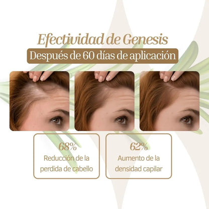 Genesis - Tratamiento intensivo de regeneración capilar 3.38 fl. Oz