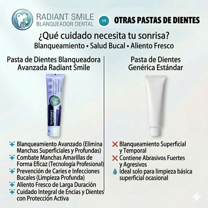 Radiant Smile® (Crema dental blanqueadora)