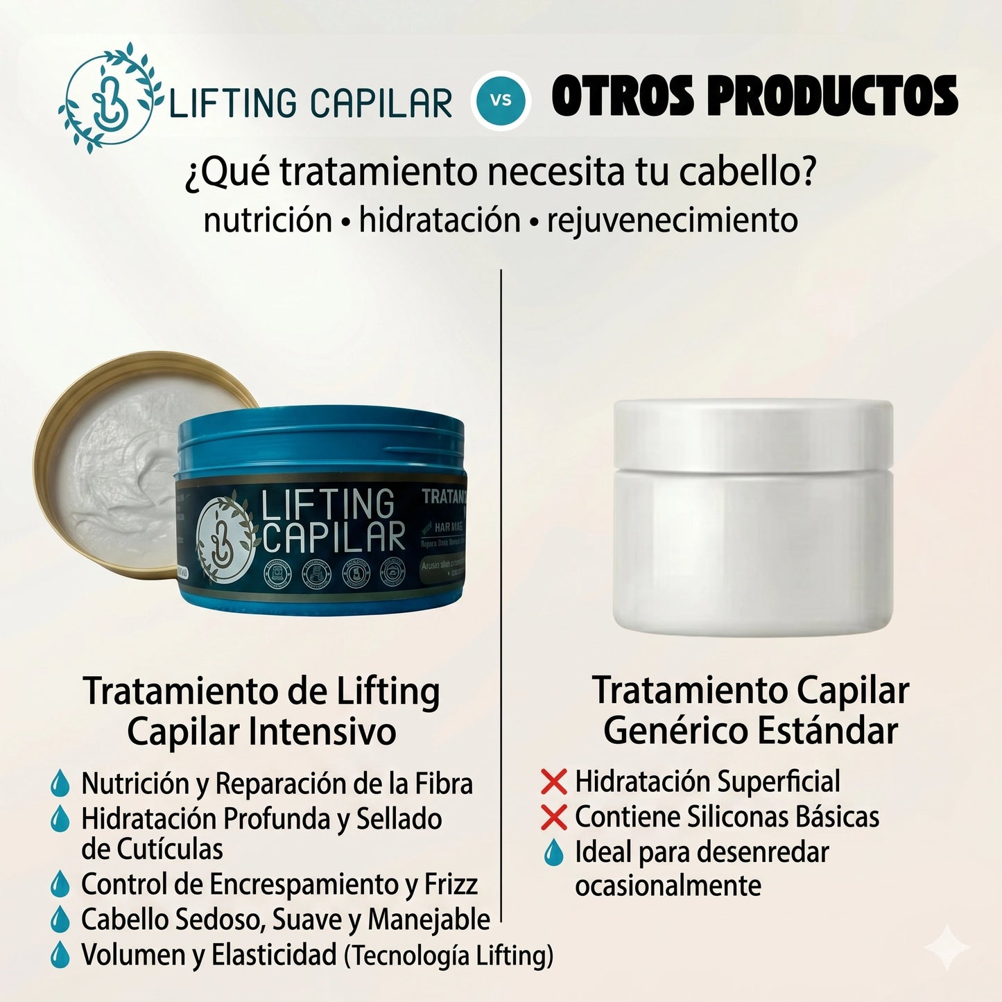 Mascarilla Capilar® Reparación e Hidratación profunda para cabello seco y dañado