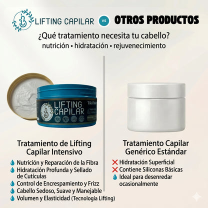 Mascarilla Capilar® Reparación e Hidratación profunda para cabello seco y dañado