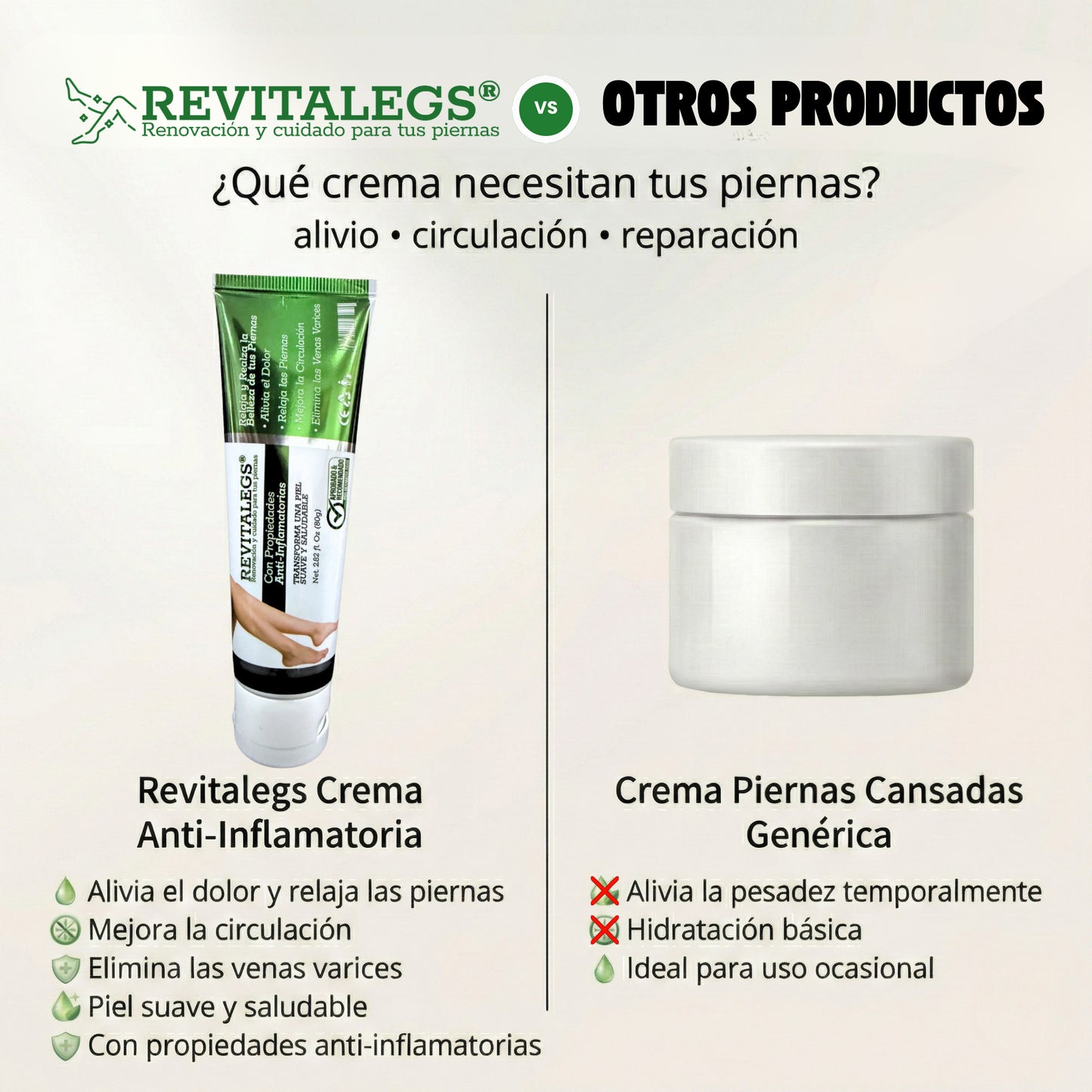 Revitalegs® Crema para Eliminar Venas Varices 2.82 fl. Oz (80g)