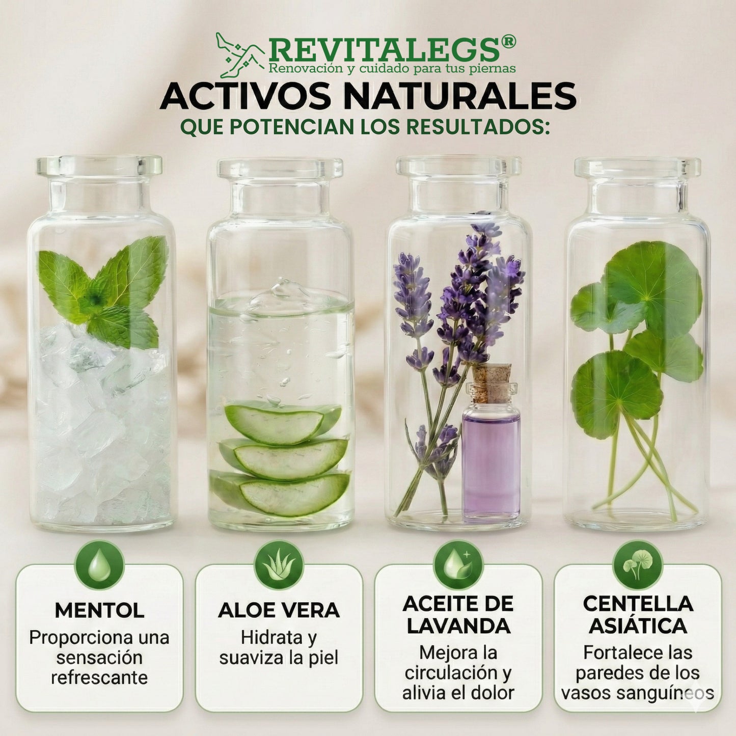 Revitalegs® Crema para Eliminar Venas Varices 2.82 fl. Oz (80g)