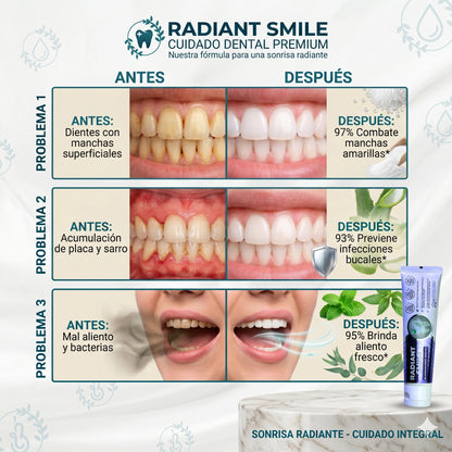 Radiant Smile® (Crema dental blanqueadora)
