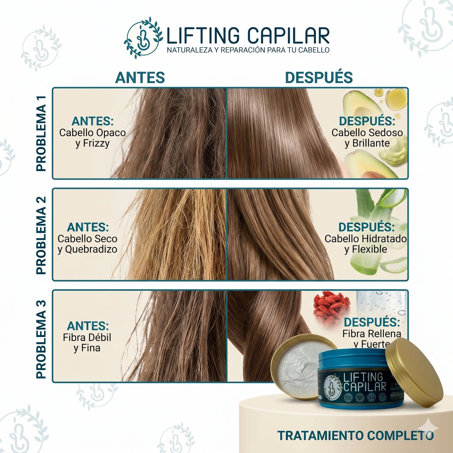 Mascarilla Capilar® Reparación e Hidratación profunda para cabello seco y dañado