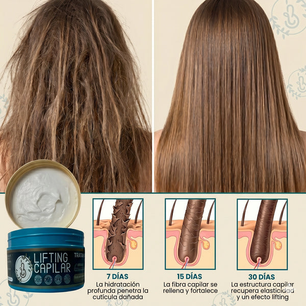 Mascarilla Capilar® Reparación e Hidratación profunda para cabello seco y dañado