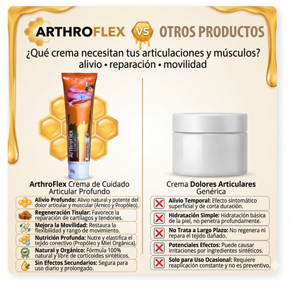 ArthroFlex Confort® Crema para dolor articular  🔥2X1🔥